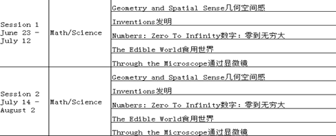 七年级夏校：美国CTY夏校