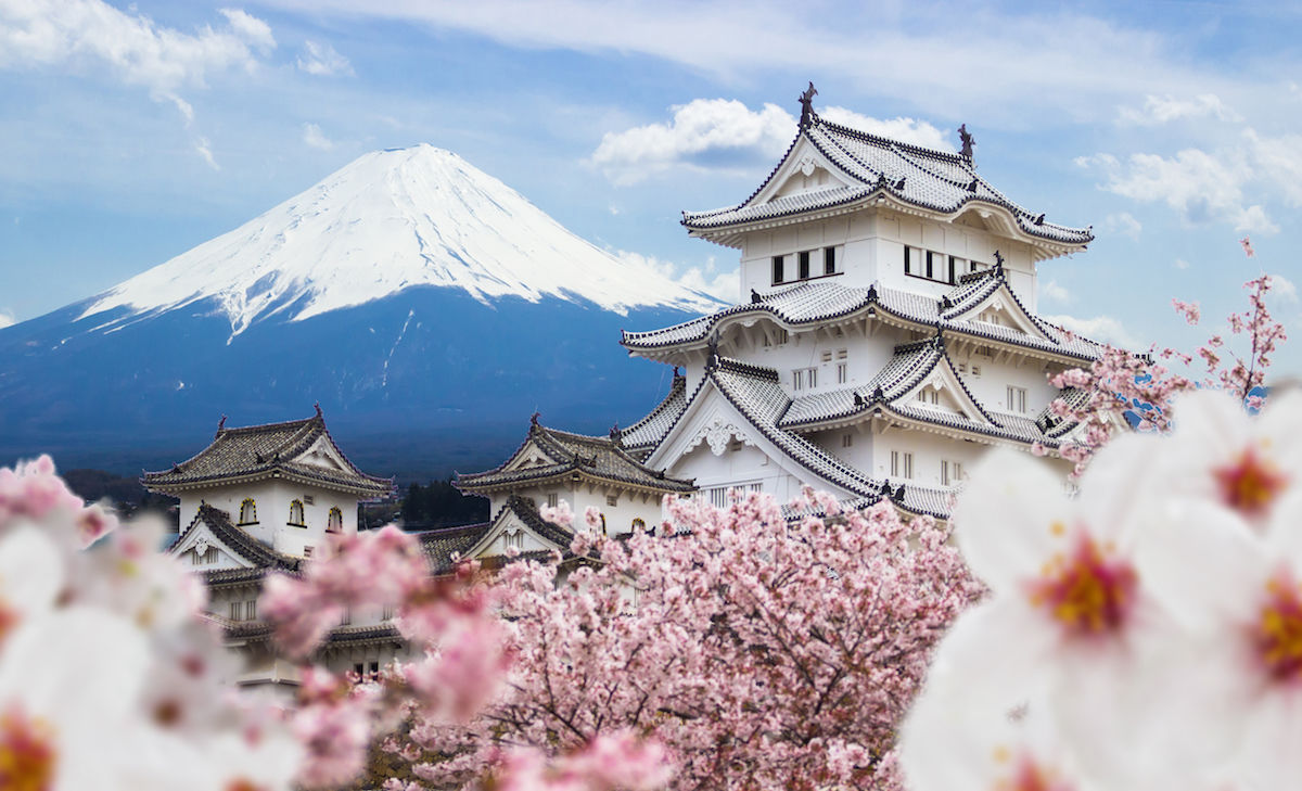 日本游学